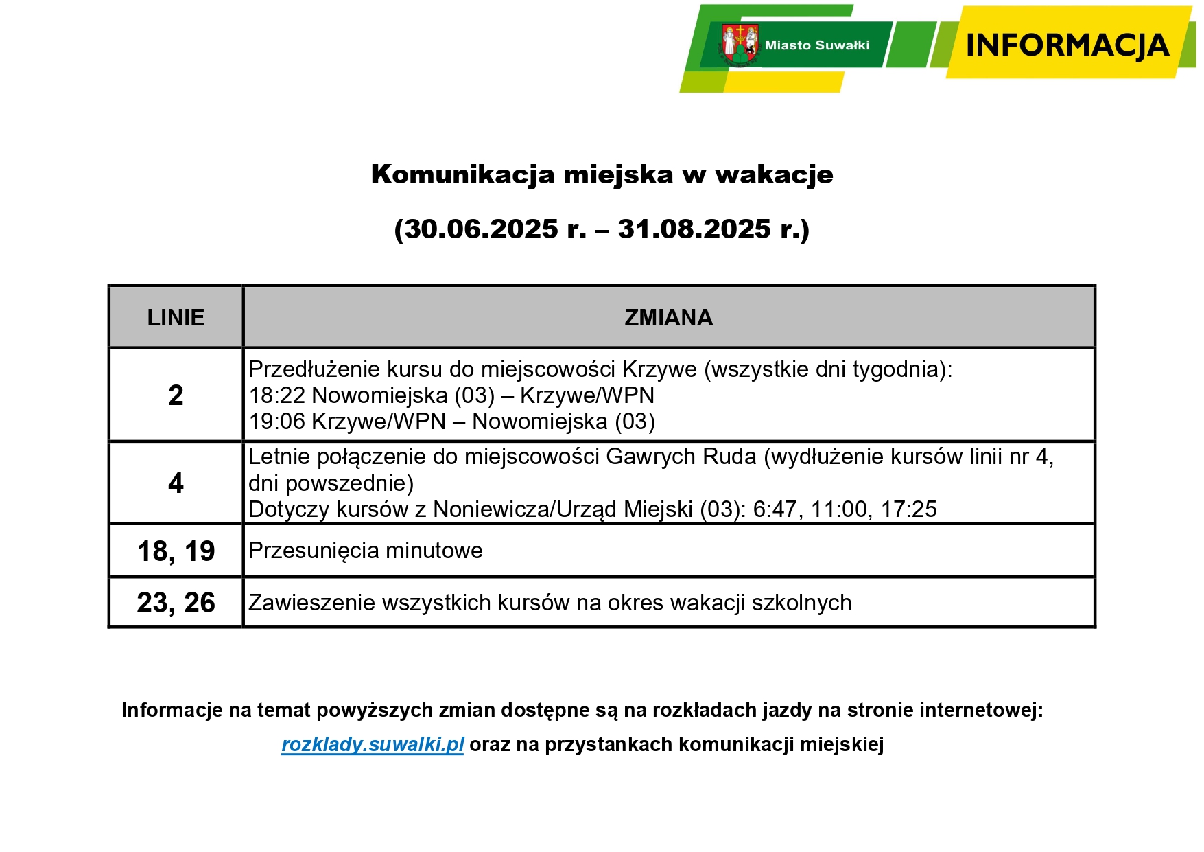 tabela pgk 2025 wakacje
